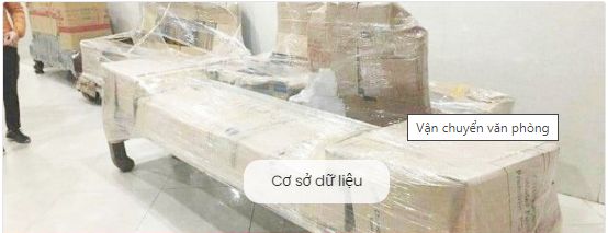 Chuyển văn phòng trọn gói