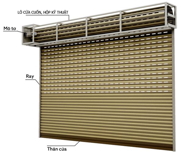 CỬA CUỐN