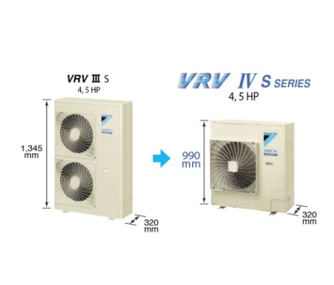 Dàn nóng điều hòa daikin VRV IV S