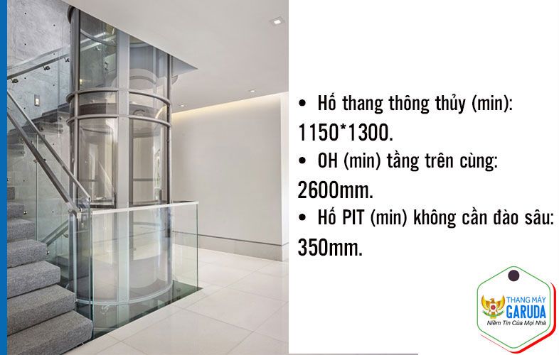 Thang máy lồng kính