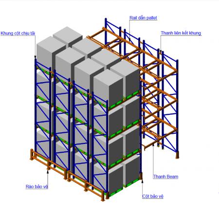 Công ty cổ phần Công nghiệp Mytek