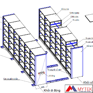 Kệ Mobile  Di động