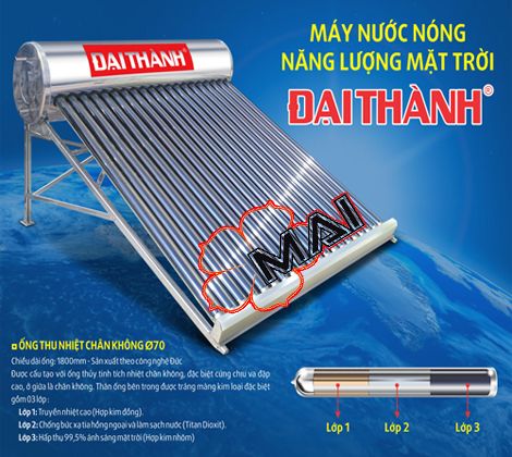 MÁY NLMT 315L THẾ HỆ MỚI