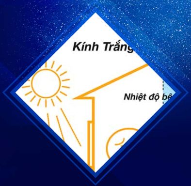 KÍNH SOLAR CONTROL