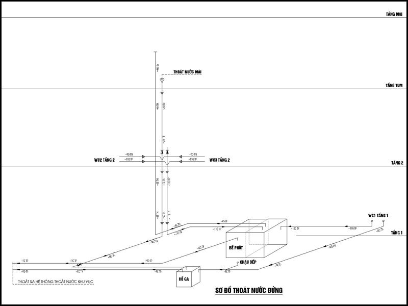 ban-ve-thiet-ke-kien-truc-phan-cap-thoat-nuoc.jpg
